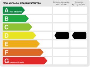 calificacion energetica alquiler - Alquiler